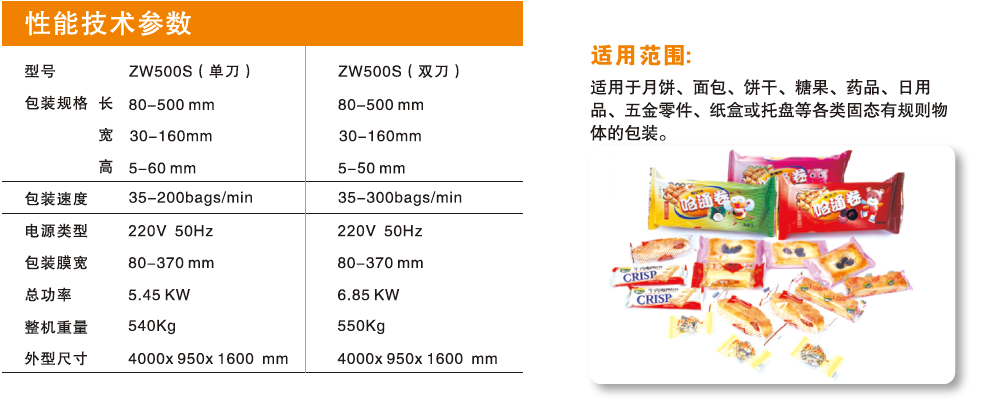 ZW-500S規格說明.jpg