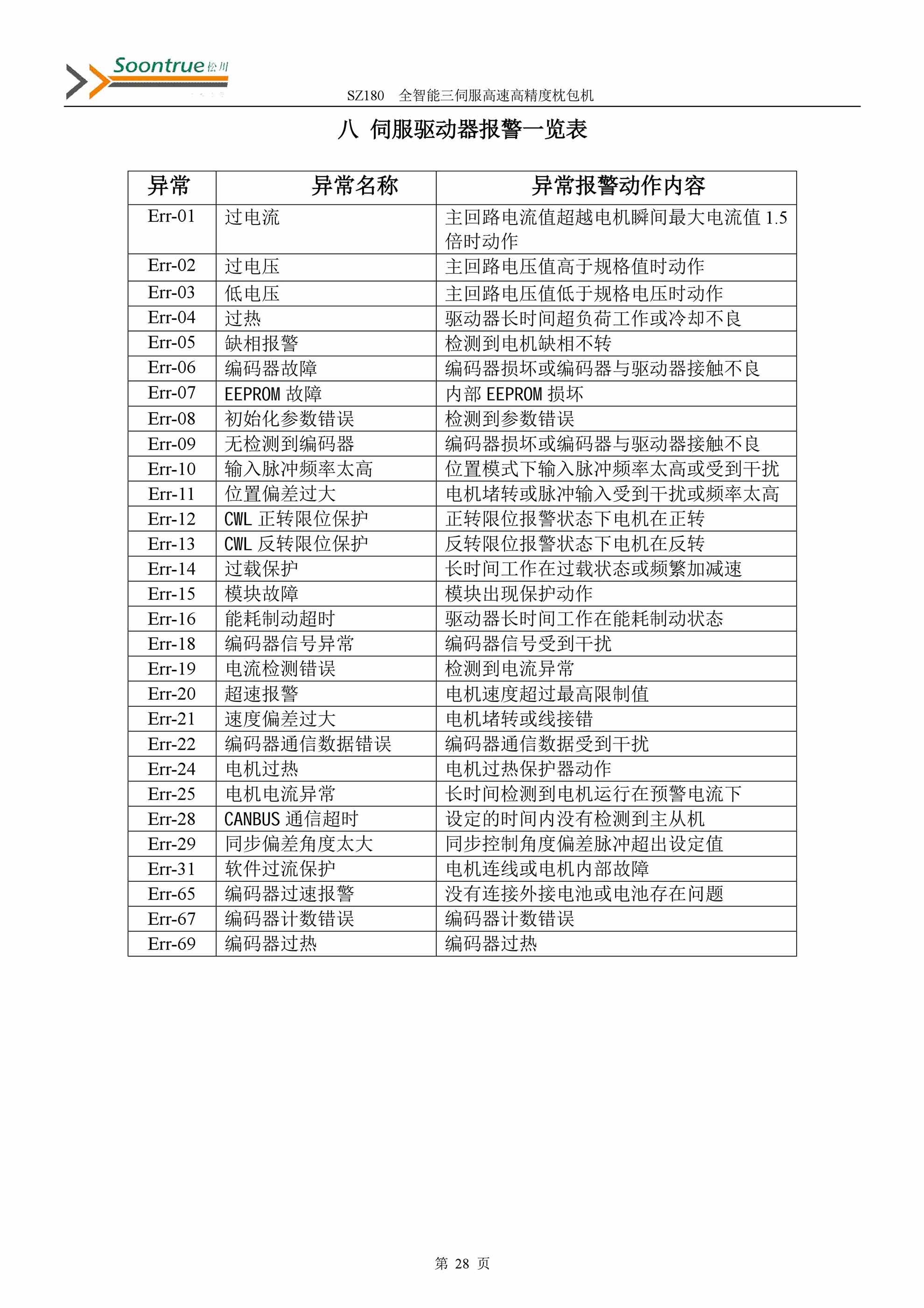 圖片關鍵詞